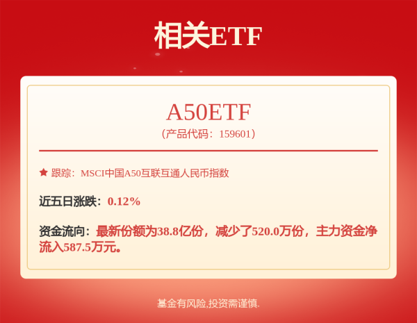 日斗-优配 泰信双息双利债券A,泰信双息双利债券C: 泰信双息双利债券型证券投资基金招募说明书更新(2025年3号)