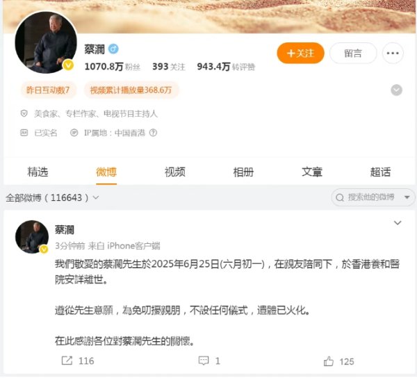 创盈配资 83岁蔡澜去世：不设任何仪式，遗体已火化